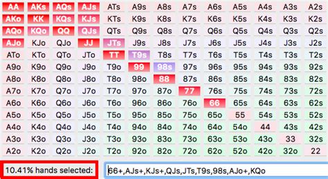 How to prepare to defend against “bet.